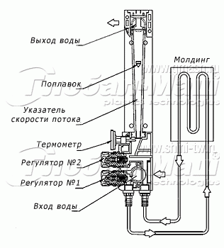 Регулятор потока - схема