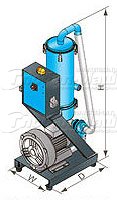 Контроллер SAL-3.5HP / SAL-5HP
